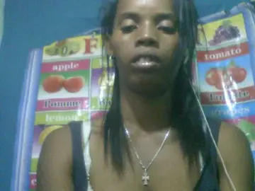 Bongacams Adult Webcams of Fanihsexy