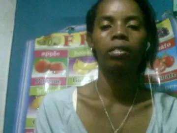 Bongacams Private Sex Chat of Fanihsexy