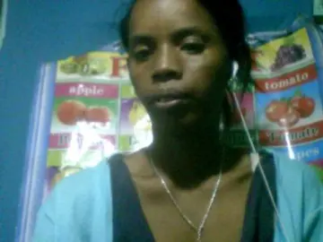 Bongacams Adult Webcam of Fanihsexy