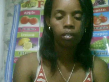 Bongacams Adult Webcams of Fanihsexy