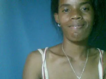 Bongacams Sex Cam of Fanihsexy