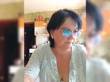 Bongacams Adult Webcams of Tanya19722