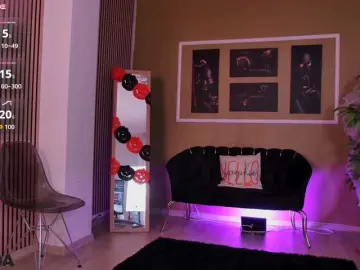 Bongacams Private Sex Chat of AryaSinclair