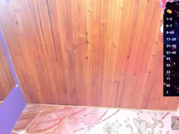 Bongacams Free Porn Cam of mayitodelvalle