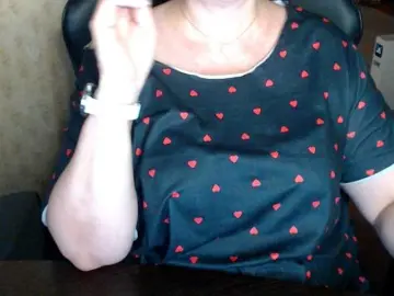 Bongacams Free Live Porn of Alisa1917