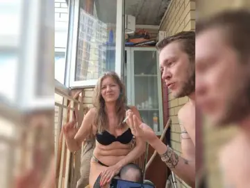Bongacams Adult Webcams of FUCKandFUN