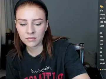 Bongacams Sex Cam of virgokristy