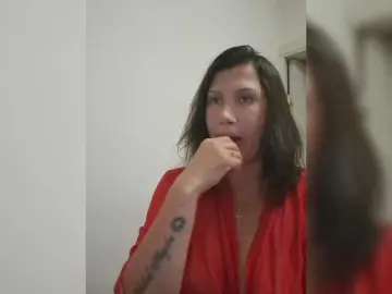 Bongacams Live Sex Cam of RoxySexy