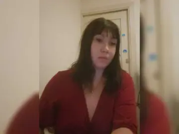 Bongacams Sex Cam of RoxySexy