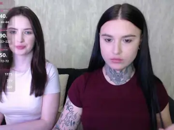 Bongacams Free Live Porn of SilkLovers