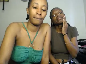 Bongacams Sex Cam of MysticCharm