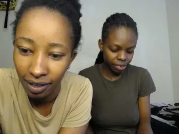 Bongacams Sex Cam of MysticCharm