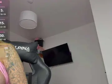 Bongacams Free Live Porn of sofialopezzzz