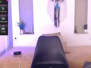 Bongacams Sex Cam of Glory-girls