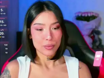 Bongacams Best Webcam of JulieTurner