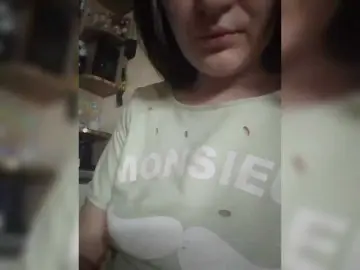 Bongacams Sex Cam of Elena19962