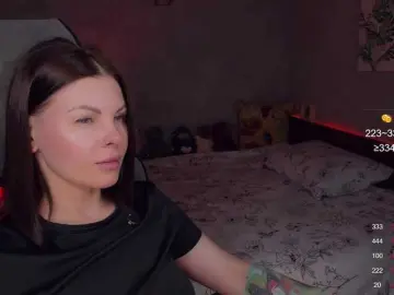 Bongacams Sex Cam of LiluDallass