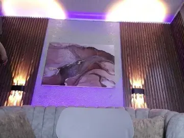 Bongacams Best Webcam of Annybutty