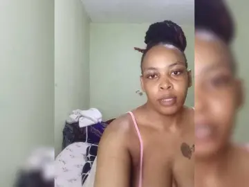 Bongacams Best Webcam of Fellafaith123