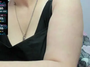 Bongacams Sex Cam of dolories