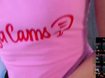 Bongacams Adult Video Chat of ChloeMontes