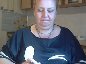 Bongacams Sex Chat of LilyTanya