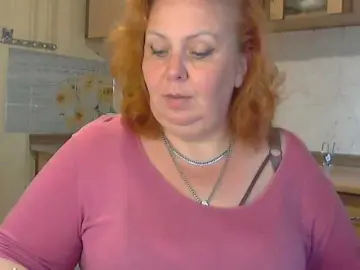 Bongacams Sex Cam of LilyTanya
