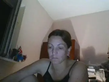 Bongacams Sex Chat of sweetcandy1
