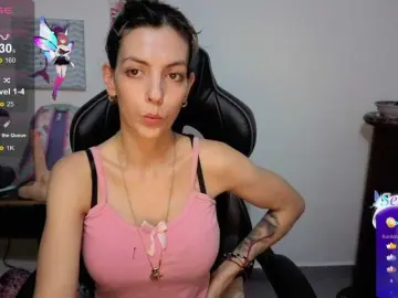 Bongacams Sex Cam of Milacoxx38