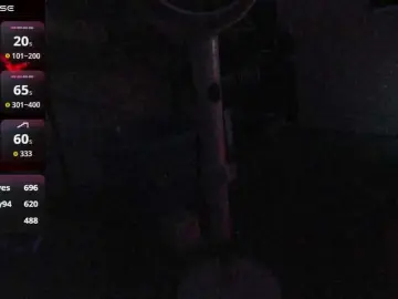 Bongacams Sex Cam of bubblybubbles