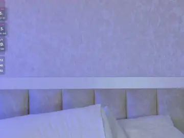 Bongacams Private Sex Chat of icebabydoll