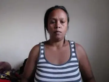 Bongacams Live Porn of tetedange