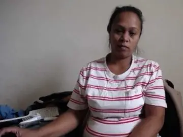 Bongacams Free Porn Cam of tetedange