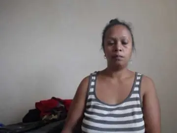 Bongacams Live Sex Cam of tetedange