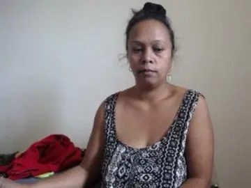 Bongacams Adult Webcam of tetedange