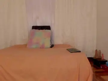 Bongacams Live Porn of Abbyjonhs