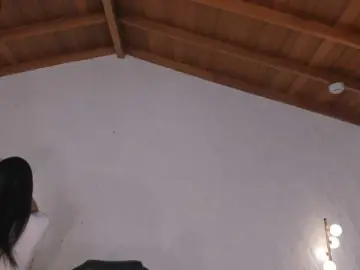 Bongacams Watch Live Sex Cams of AbbyDalton