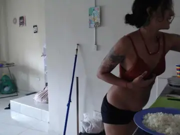 Bongacams Free Porn Cam of AlinaWoolf