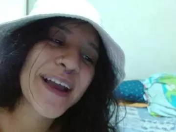 Bongacams Adult Webcams of AlinaWoolf