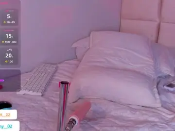 Bongacams Live Sex Cam of Hanny02