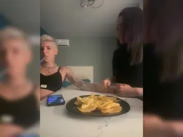 Bongacams Free Porn Cam of dutnedutaa