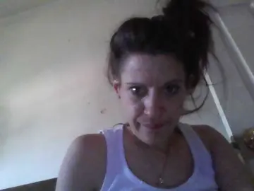 Bongacams Adult Webcams of karlykox