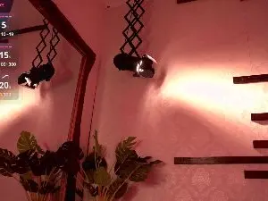 Cam4 Private Sex Chat of Mallory