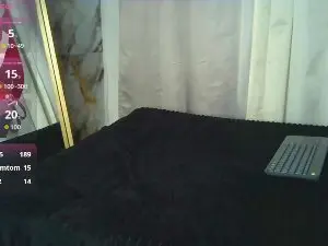 Cam4 Sex Chat of lana_char