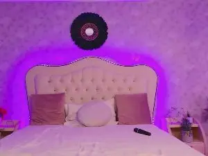 Cam4 Nude Webcam of GracieCuteX