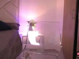 Camsoda Nude Webcam of sofia-jones