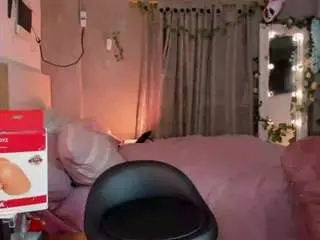 Camsoda Private Sex Chat of emmastone4u