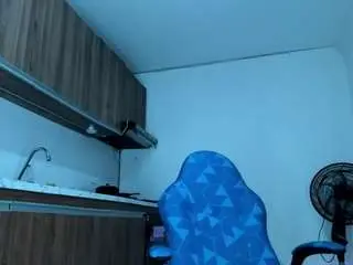 Camsoda Private Sex Chat of madisoncopers