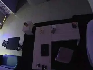 Camsoda Sex Cam of voyeurcam-jb-room-3