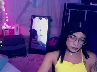 Camsoda Best Webcam of nikolsweett